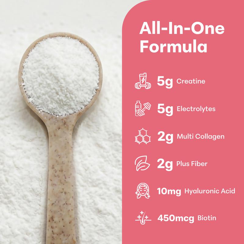 Creatine Hydration