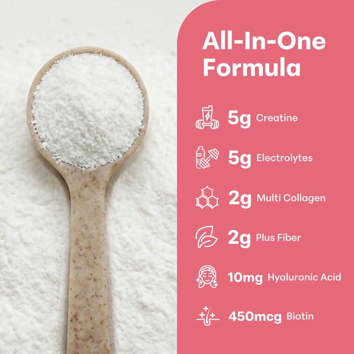 Creatine Hydration