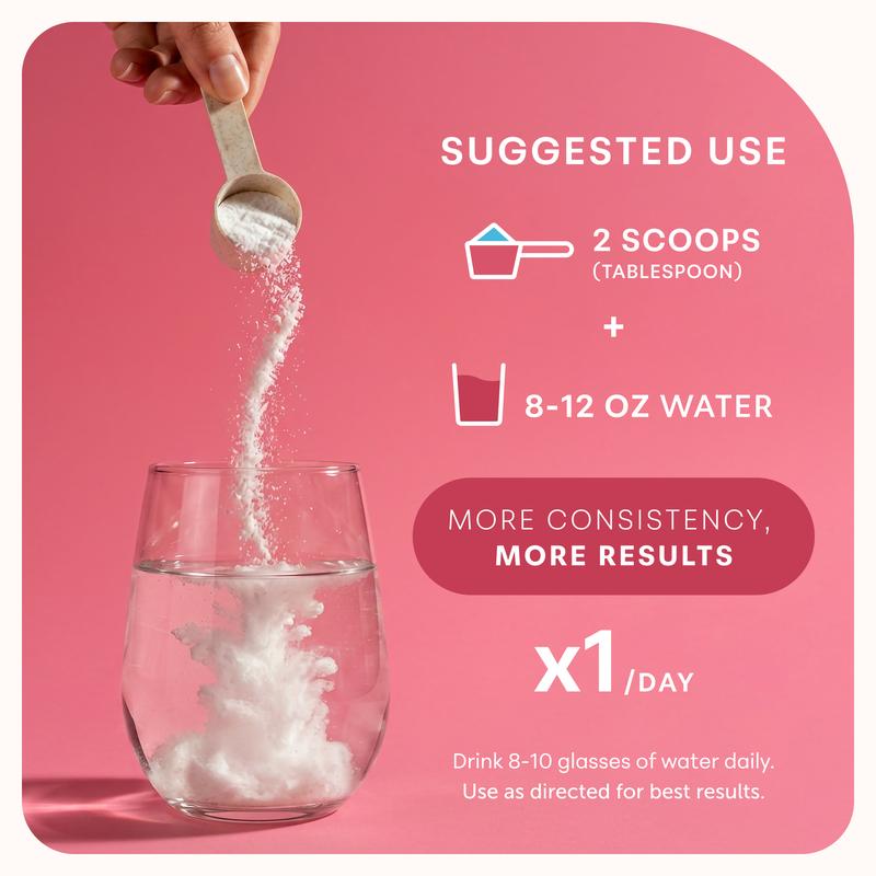 Creatine Hydration